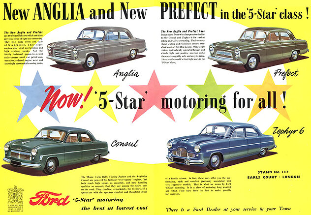 Information & Contact. 1953 ford range ad